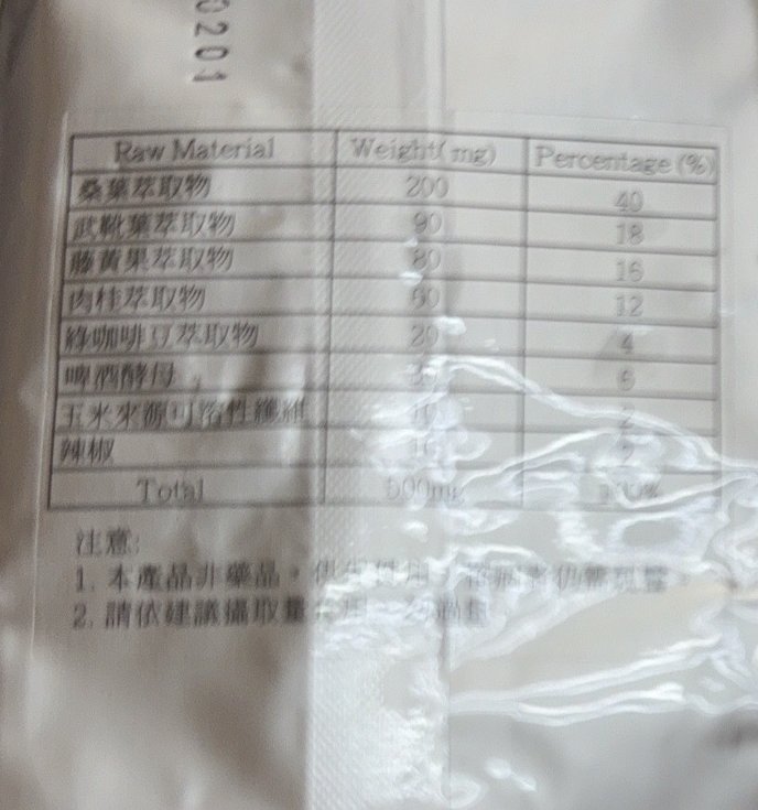 C‘y速纖 體態管理大助攻